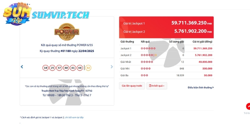 Thông tin về các kỳ quay thưởng Vietlott Power